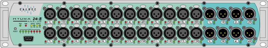 Calrec Hydra2 AD5781 - Front-Panel-View - Synthax Audio UK